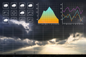 Wall Mural - weather forecast symbol data presentation with graph and chart on sunset storm cloud evening backgro