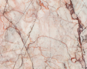 marble texture background, abstract marble texture (natural patterns) for design.