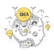 © Rassco - Idea & Thinking Process Doodle Concept