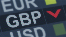 British Pound Falling, World Exchange Market, Currency Rate Fluctuating, Finance