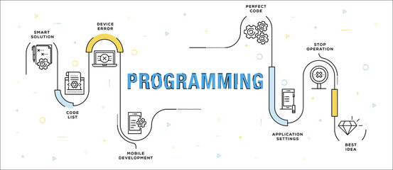 PROGRAMMING INFOGRAPHIC CONCEPT