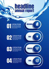 Wall Mural - infographics business, process chart design template for presentation. abstract timeline elements, You can place relevant content in the area, vector illustration.
