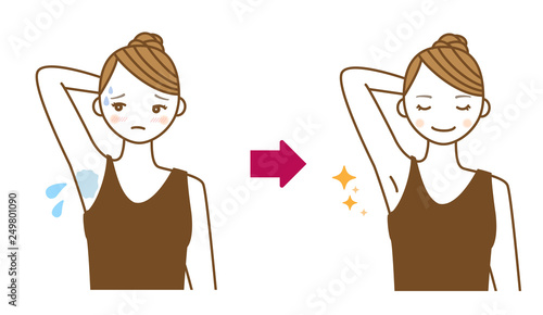 多汗症改善のビフォーアフターイラスト Stock Illustration Adobe Stock