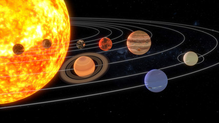 Wall Mural - Solar system with orbit rings. 3D rendering, elements of this image furnished by NASA