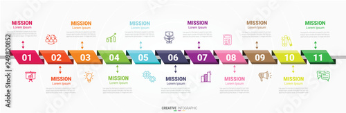Fotomural Presentation infographic gram, graph, presentation and round chart