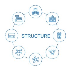 Wall Mural - 8 structure icons