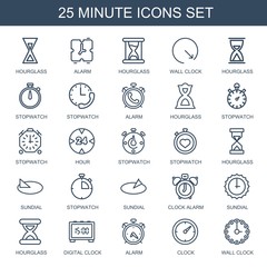 Wall Mural - 25 minute icons