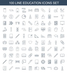 Sticker - 100 education icons