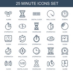 Wall Mural - minute icons