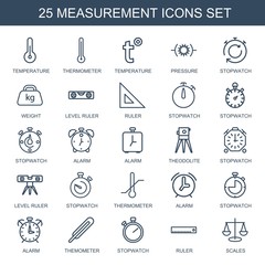 Wall Mural - measurement icons