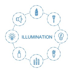 Poster - 8 illumination icons