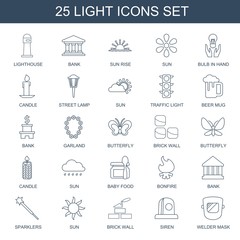 Poster - light icons