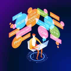 Wall Mural - programming skills concept banner