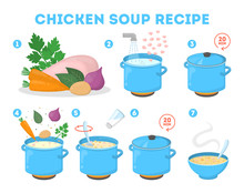 Chicken Soup Recipe For Cooking At Home