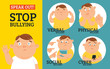 Stop bullying in the school. 4 types of bullying: verbal, social, physical, cyberbullying. Cartoon vector illustration
