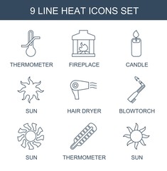 Wall Mural - 9 heat icons