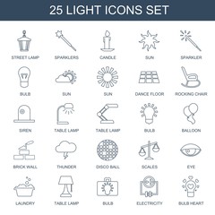 Poster - light icons