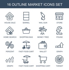 Sticker - 16 market icons