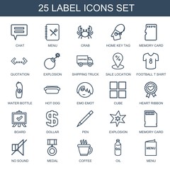 Sticker - label icons