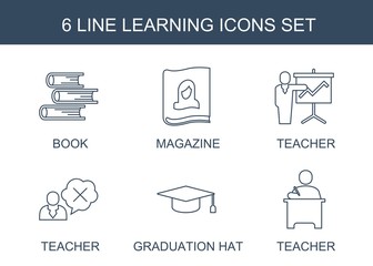 Poster - learning icons