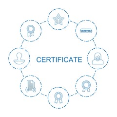 Sticker - certificate icons