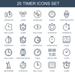 Wall Mural - timer icons