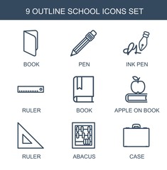 Poster - school icons