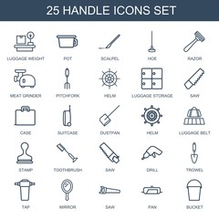 Poster - handle icons