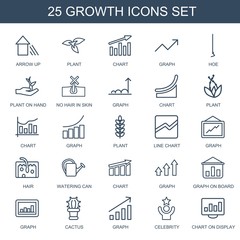 Wall Mural - growth icons