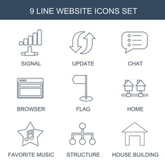 Aufkleber - 9 website icons