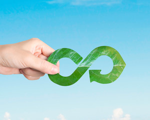 Wall Mural - Green Eco-friendly and circular economy concept, female hand holding a leaf in form of arrow infinity recycling shape, on blue sky background.