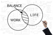 © takasu - ワークライフバランス