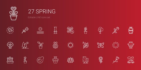 Wall Mural - spring icons set