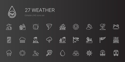 Sticker - weather icons set