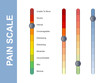 © creative_jen - Pain scale slider bar. Assessment medical tool. Line vertical chart indicates pain stages and evaluate suffering. Vector illustration clipart