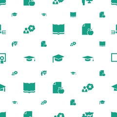 Poster - college icons pattern seamless white background