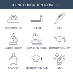 Poster - 9 education icons
