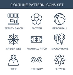 Wall Mural - pattern icons
