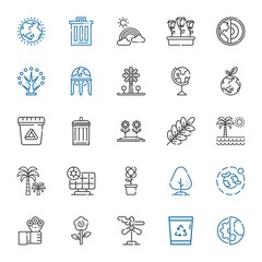 Poster - ecology icons set