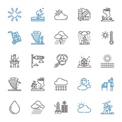 Sticker - weather icons set