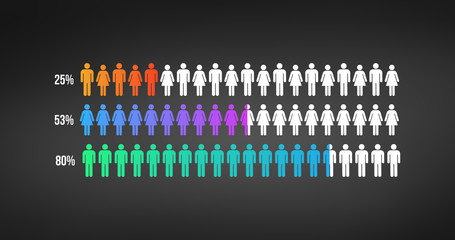 Editable People infographics for reports and presentation, percents, graphs, pie charts. Male and Female Infographic template. Vector illustration.