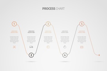 Wall Mural - infographic design timeline or process chart. business data element of chart, graph, diagram with 5 