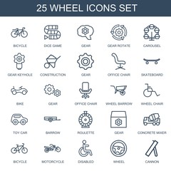 Sticker - 25 wheel icons