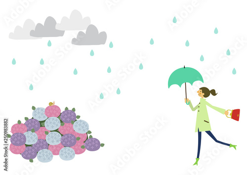 レインコートを着た人物 梅雨のシーズンのクリップアート 傘をさす男女 雨のイメージ 天気のイラスト Vector De Stock Adobe Stock