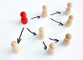 delegating concept. wooden figurines and arrows as symbol of delegation.