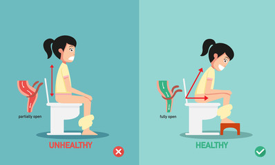 unhealthy vs healthy positions for defecate illustration, vector