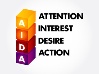 AIDA (marketing) - Attention Interest Desire Action acronym, business concept background