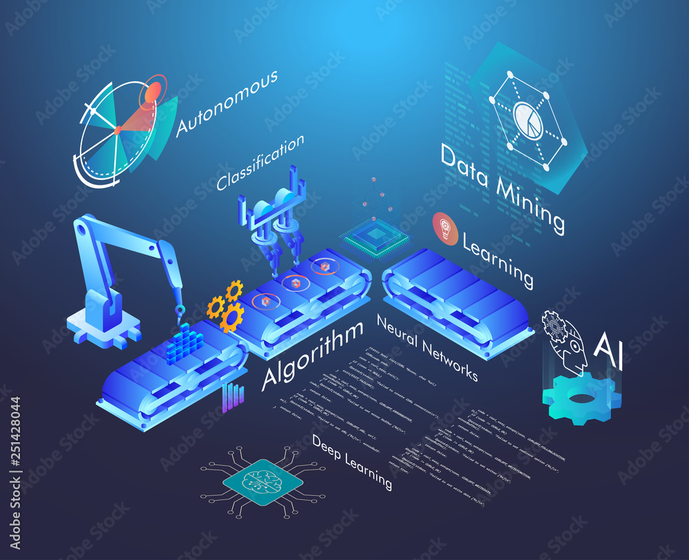 Machine learning, Ai, Data mining, algorithm, algorithm, neural network ...