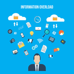 Informational overload concept