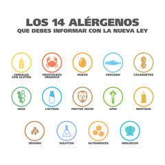 Poster - Isolated Vector Logo Set Badge Ingredient Warning Label. Colorful Allergens icons. Food Intolerance. 